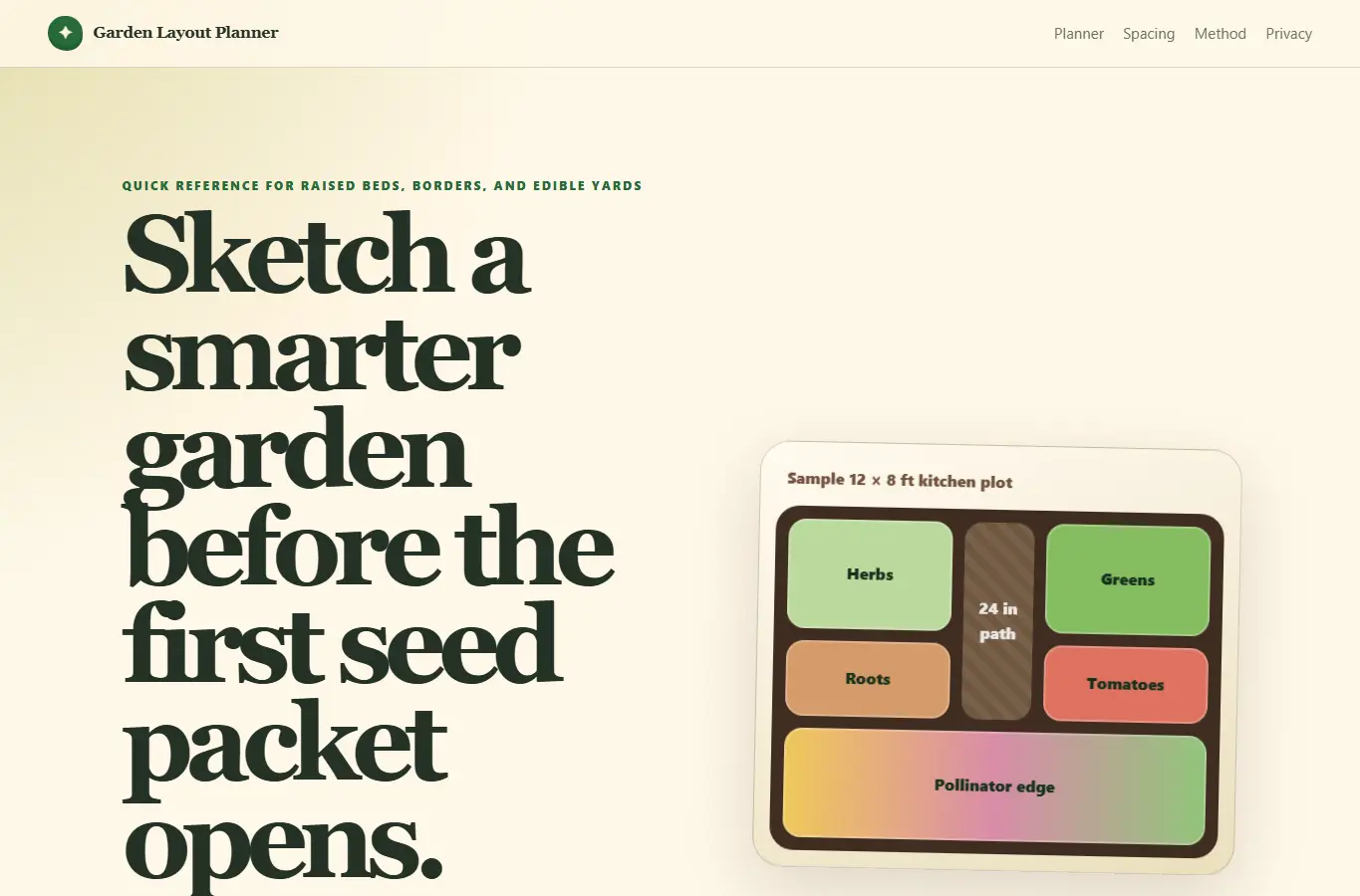 Screenshot of Custom Garden Layout Planner interface showing the project page in use